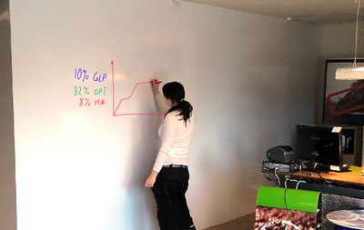 Selvklebende whiteboard folie